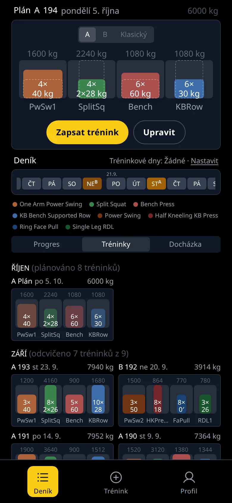 Koulink: seznam odcvičených tréninků
