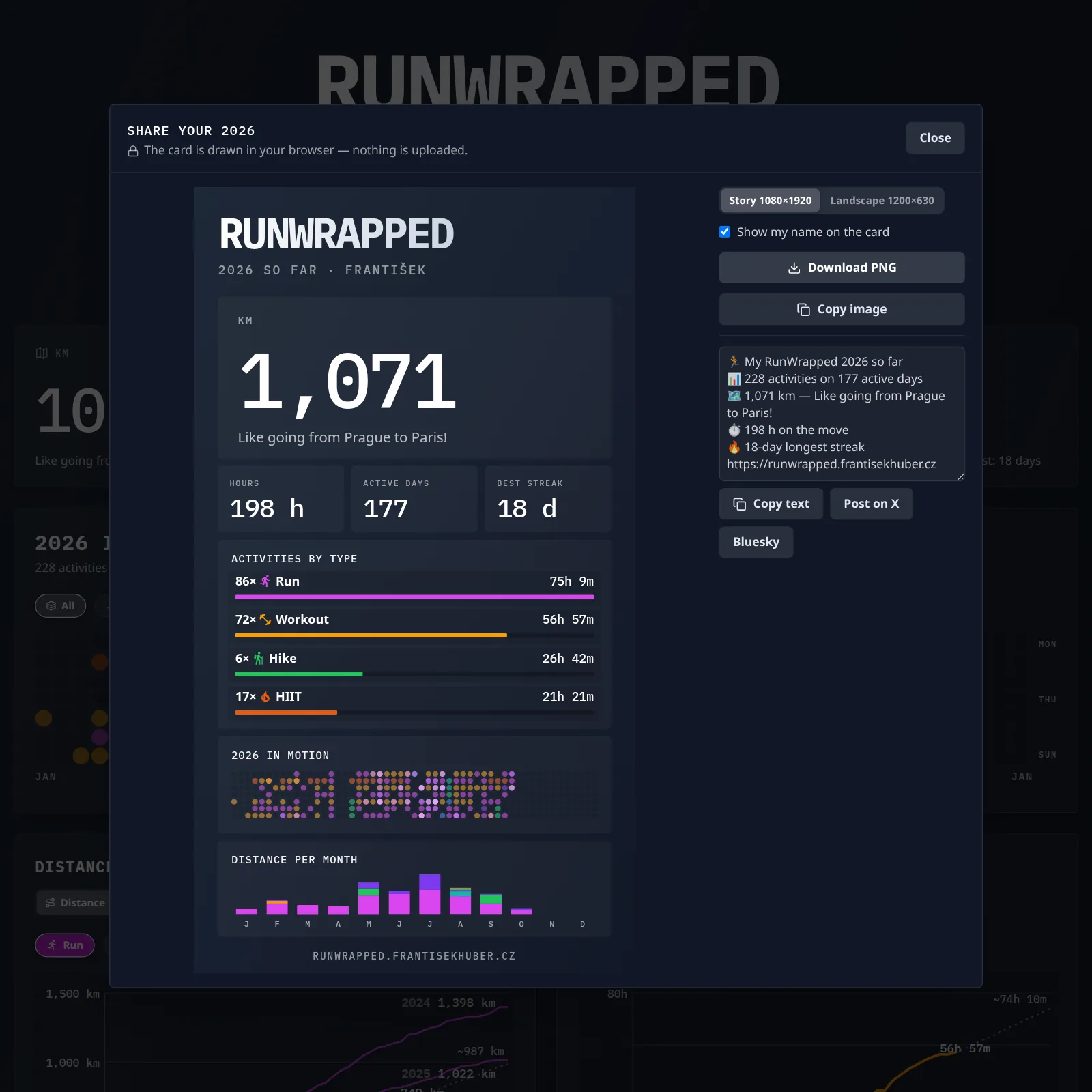 RunWrapped: sdílecí okno s kartou ke stažení a hotovým textem příspěvku