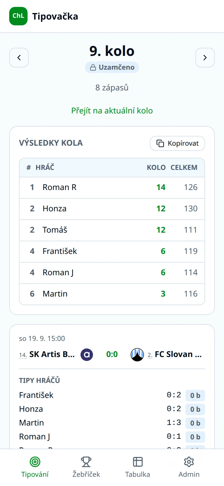 Tipovačka: výsledky uplynulého 9. kola